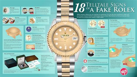 how to spot fake rolex papers|identifying rolex watches.